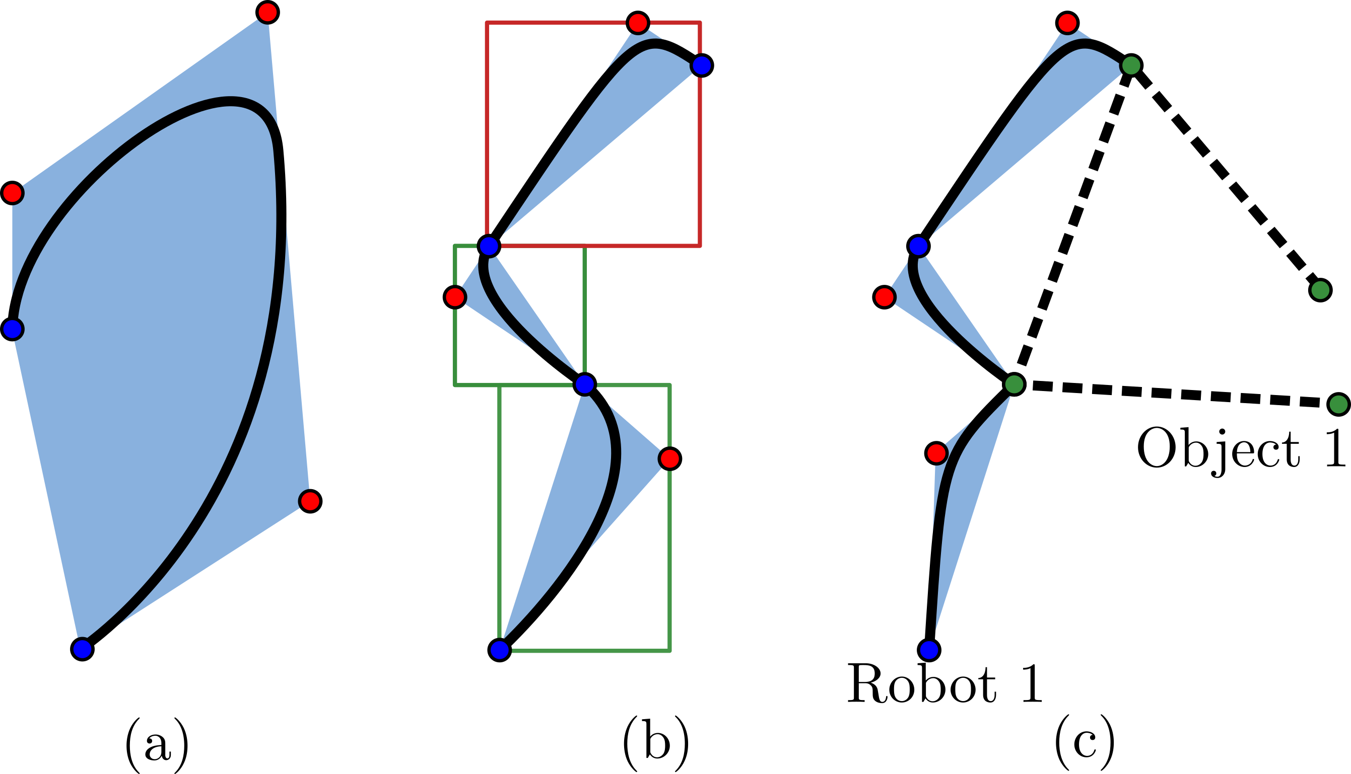 Bezier curves